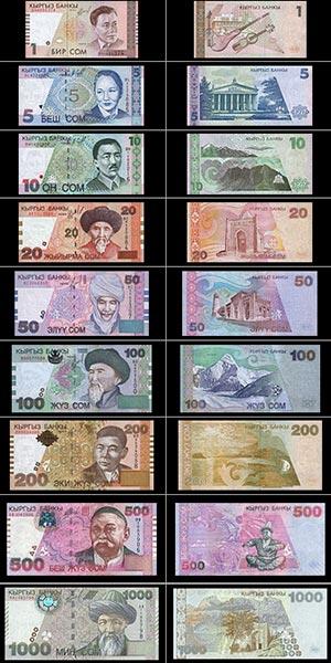 La monnaie kirghize